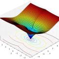 complex_arcsin_abs_01_pengo.jpg