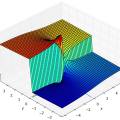 complex_arcsin_angle_01_pengo.jpg