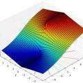 complex_arcsin_real_01_pengo.jpg