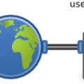 reverse_ssh_dfwisl.png