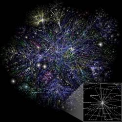 Représentation imagée du réseau Internet, créée par le Projet Opte. Chacun des fils de cette toile représente un lien entre des ordinateurs.
