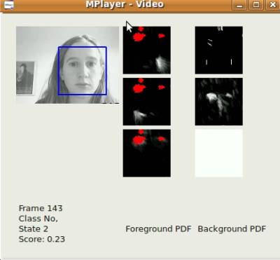 Test de capture des mouvements oculaires avec une webcam et le logiciel MPlayer